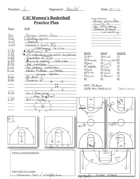 Printable Basketball Practice Plan Pdf
